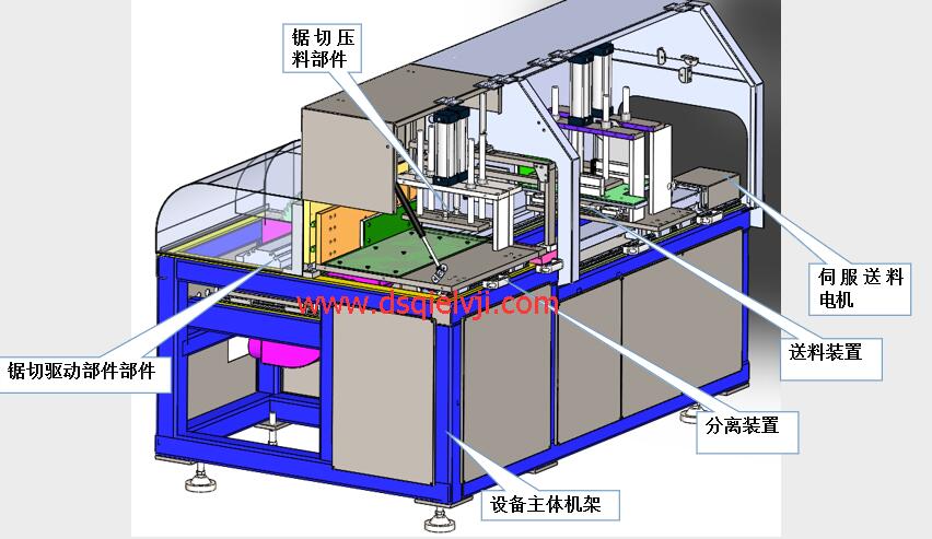 【南京】鋸切汽車配件屢試別家全自動切鋁機，切割面不滿意，分離式切鋁機來搞定