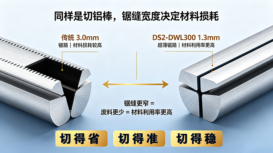 DS2-DWL300鋁棒精密鋸-鋸縫損耗對比圖